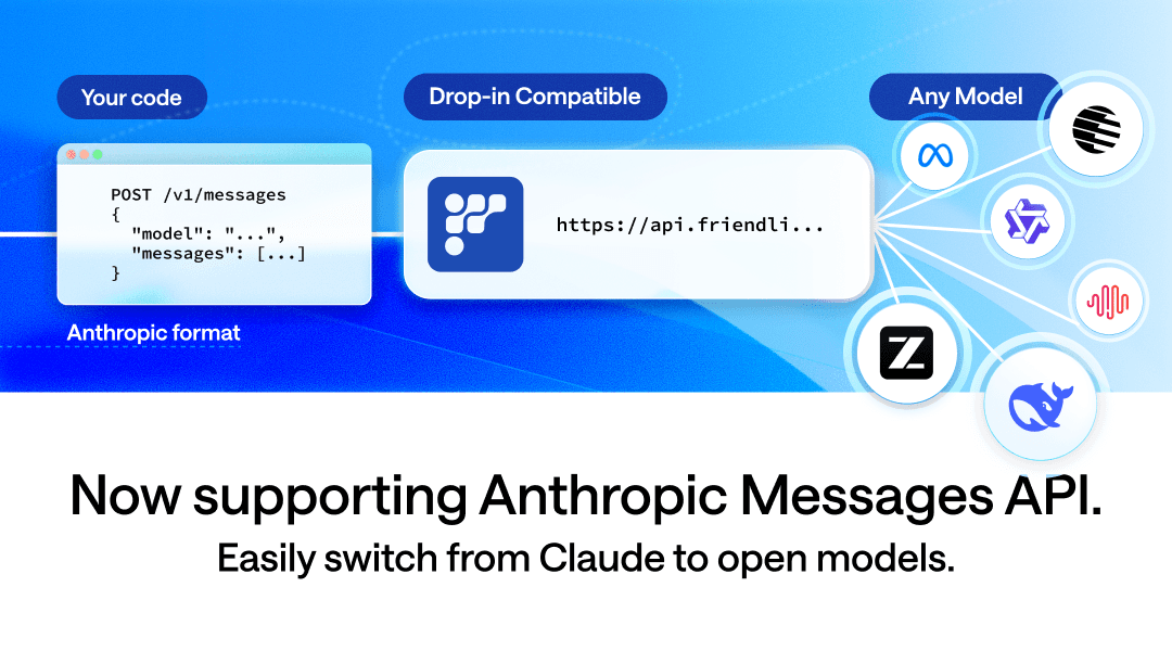 FriendliAI Now Supports Anthropic Messages API FriendliAI Now Supports Anthropic Messages API
