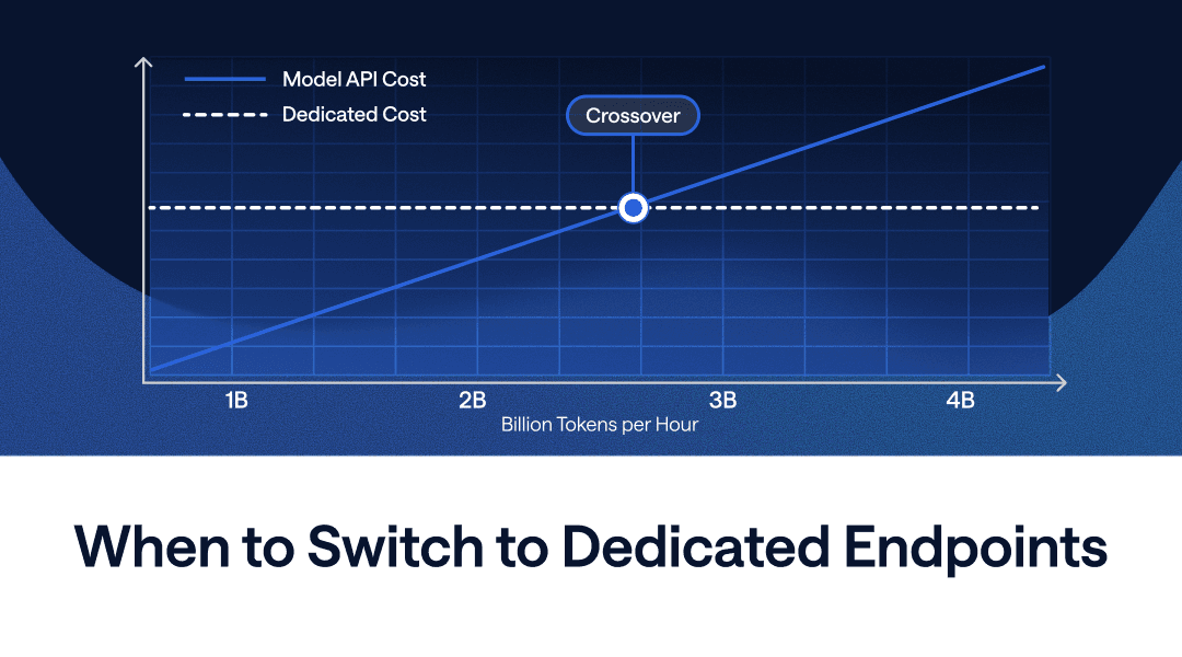 At What Scale Do Dedicated Endpoints Make Sense? At What Scale Do Dedicated Endpoints Make Sense?