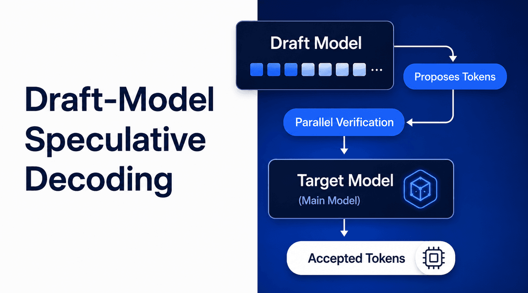 Accelerating Inference on Friendli Dedicated Endpoints with Draft-Model Speculative Decoding Accelerating Inference on Friendli Dedicated Endpoints with Draft-Model Speculative Decoding